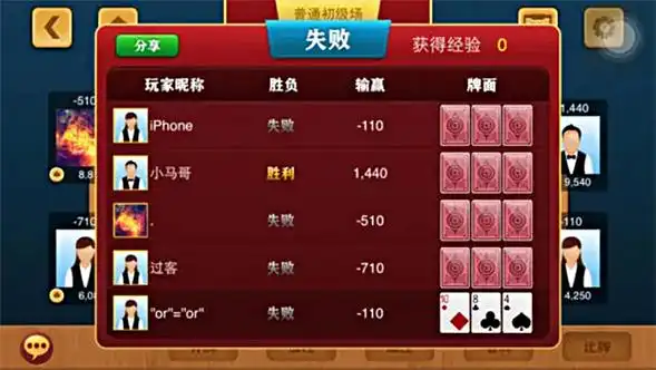 开元棋牌一键注册资讯配图